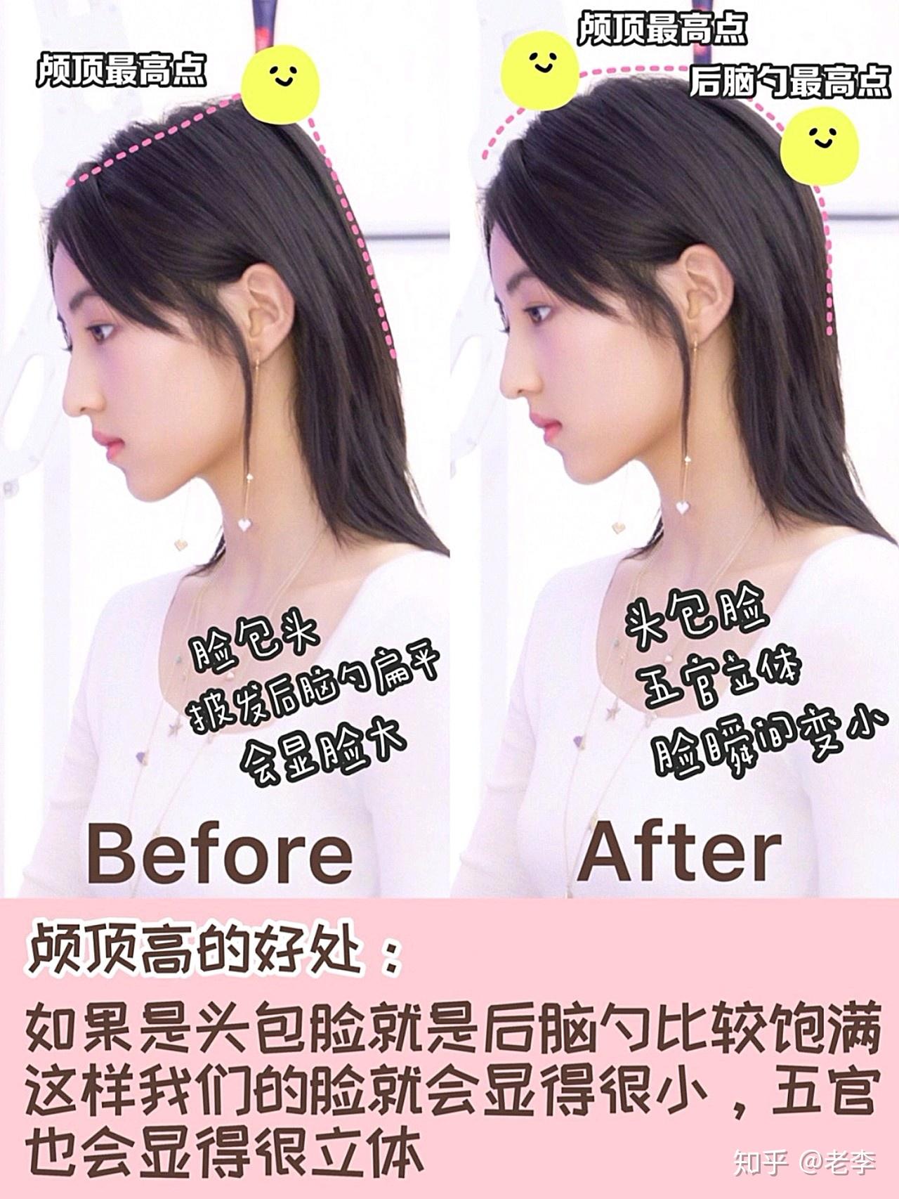 头包脸和脸包头是什么? - 知乎