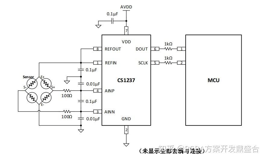 Box 1237 芯海ADC芯片CS1237技术问题整理 - 知乎