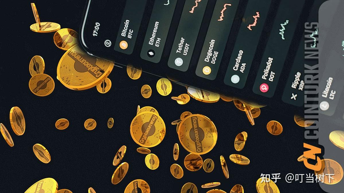 独立储备金和PayPal：加密货币投资者的新机会- 知乎