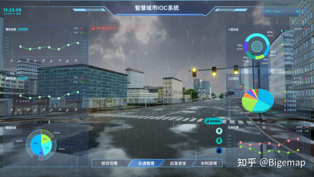 玩