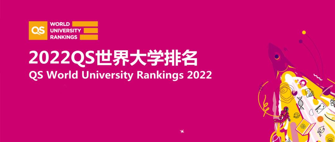 2022年qs世界大学排名（英国）完整版！ 知乎