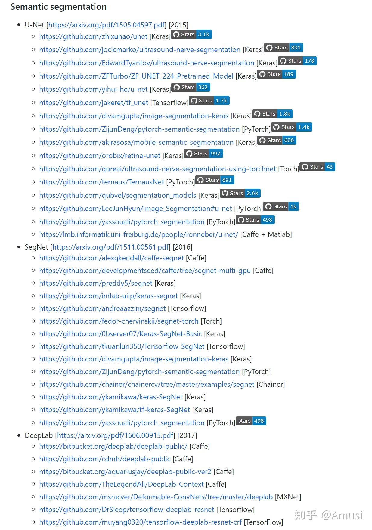 GitHub：语义分割最全资料集锦 - 知乎