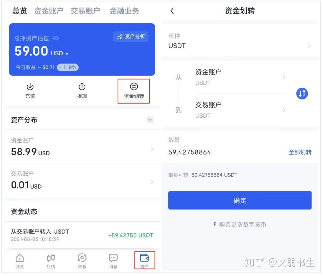 比特币下跌也能盈利？教你如何进行合约交易？ - 知乎