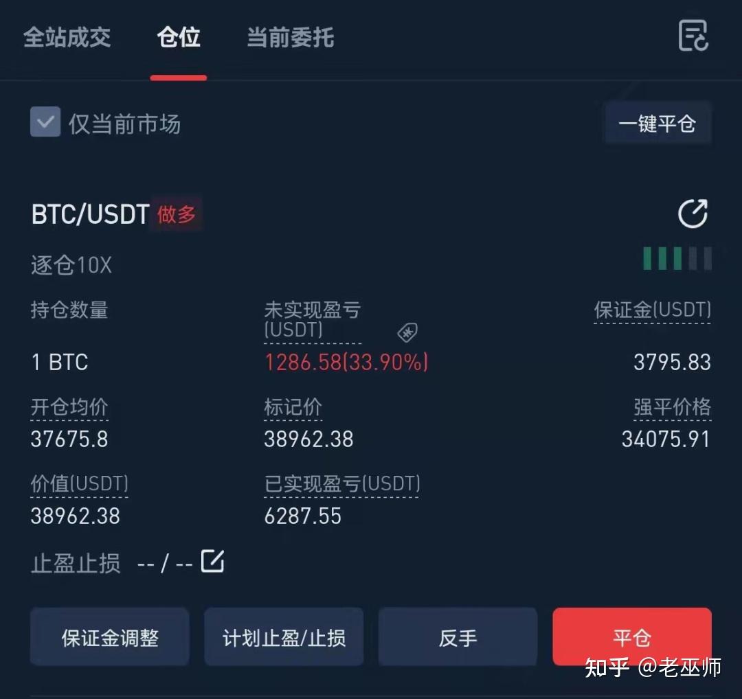 比特币合约实盘持仓- 知乎