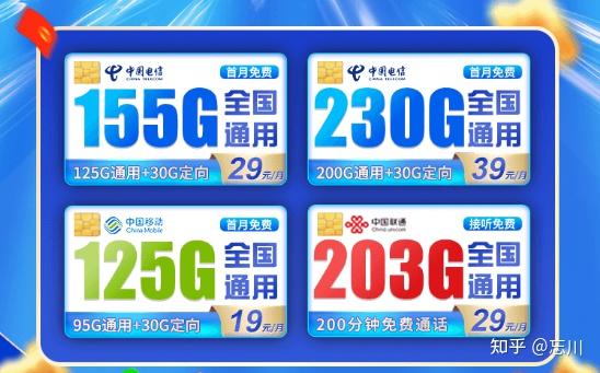 2026年了，电信诈骗和“套路流量卡”还在进化？这份避坑指南救你命！