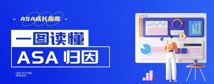 Api Asa 「ASA成长指南」一图读懂 ASA 归因 - 知乎