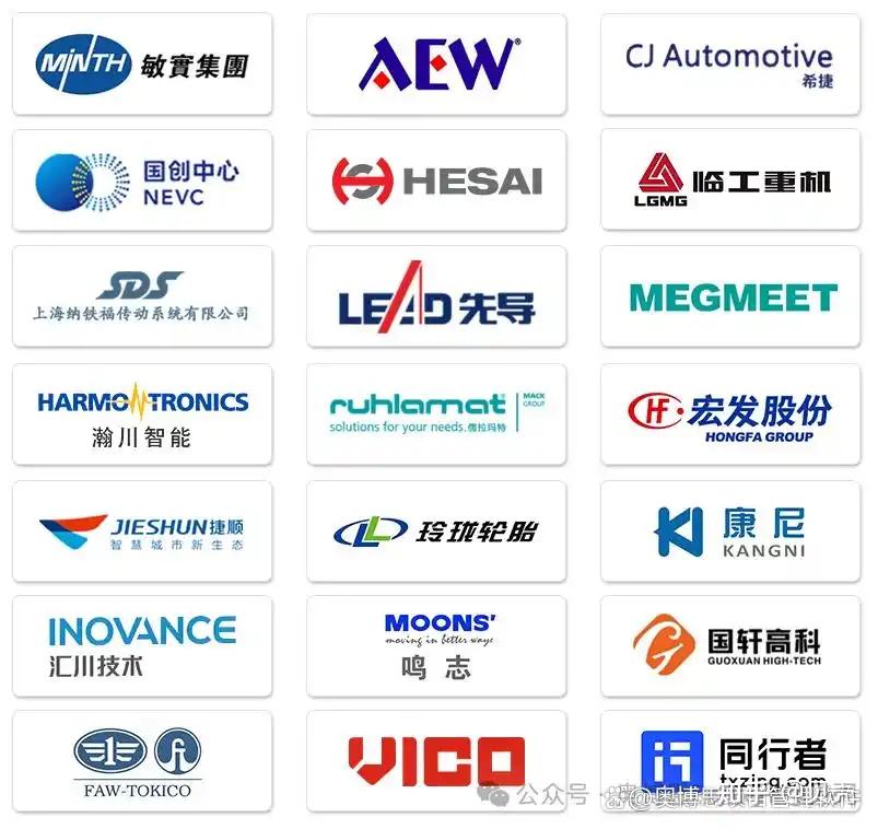 什么是汽车研发及零配件研发项目管理软件?安闻汽车选择奥博思PowerProject汽车项目管理系统提升管理效率 - 知乎