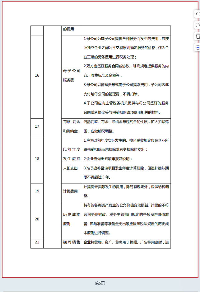 2025企业所得税汇算清缴易错的29个问题提示清单,附汇算清缴指南 - 知乎
