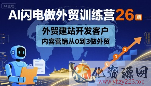 AI闪电做外贸训练营26期，外贸建站开发客户内容营销从0到3做外贸