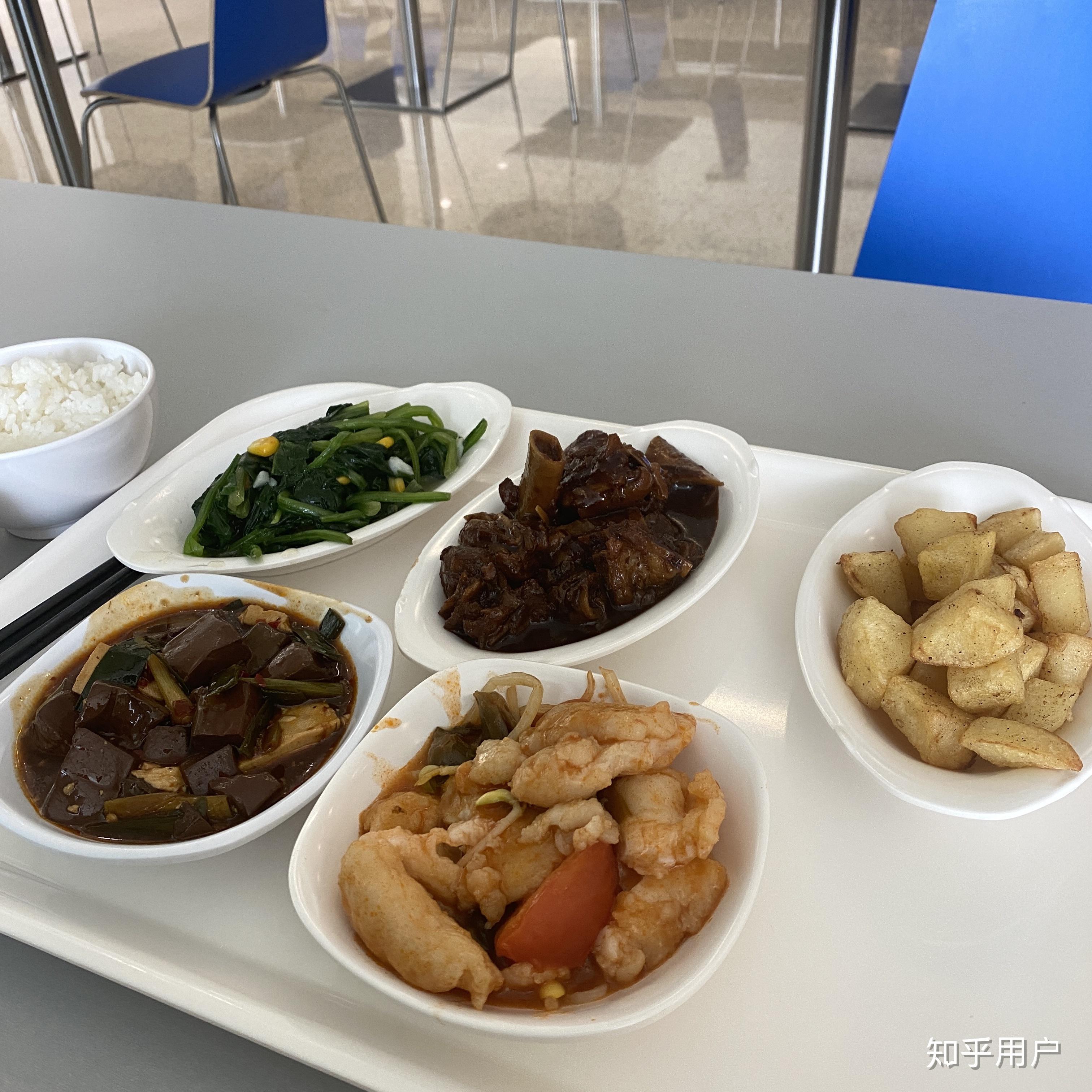 一句话描述昆山杜克大学的食堂有多好吃