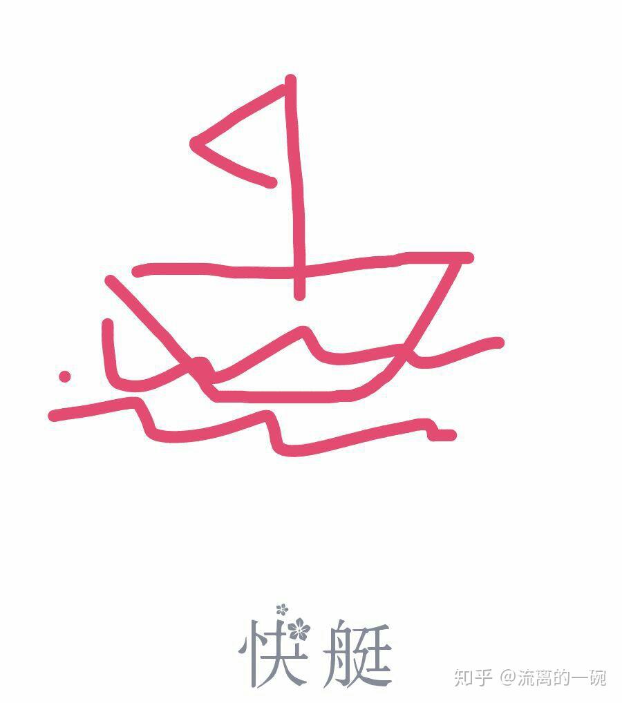 qq画图红包的快艇怎么画啊