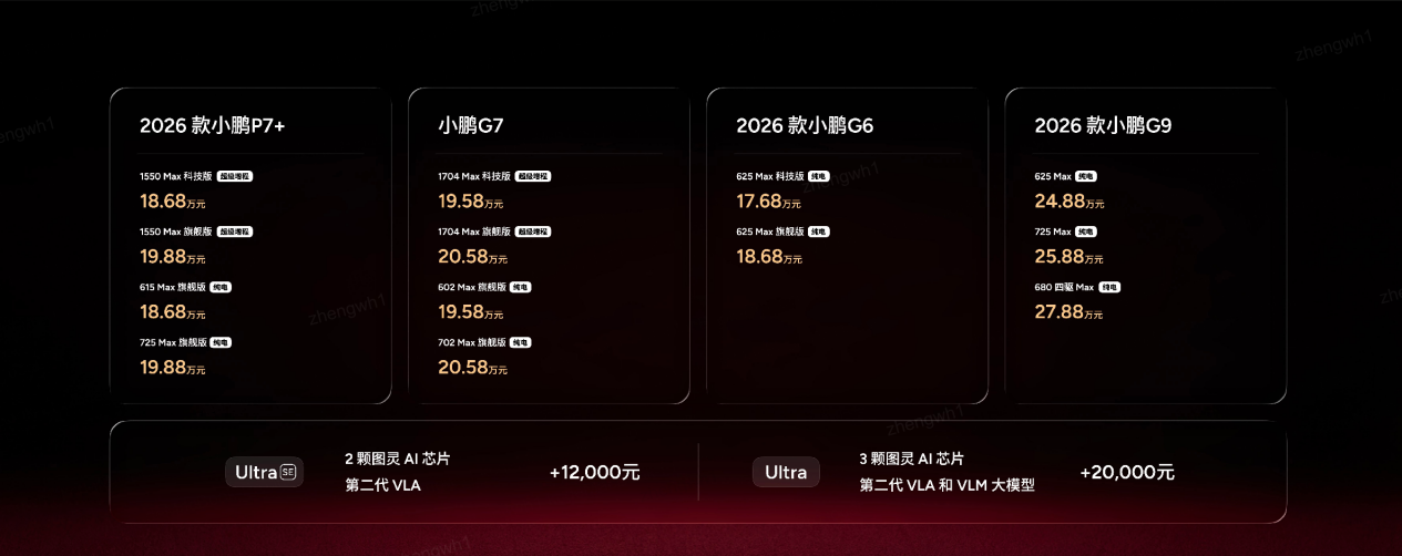 2026款小鹏P7+售价18.68万起,小鹏G7超级增程售价19.58万起