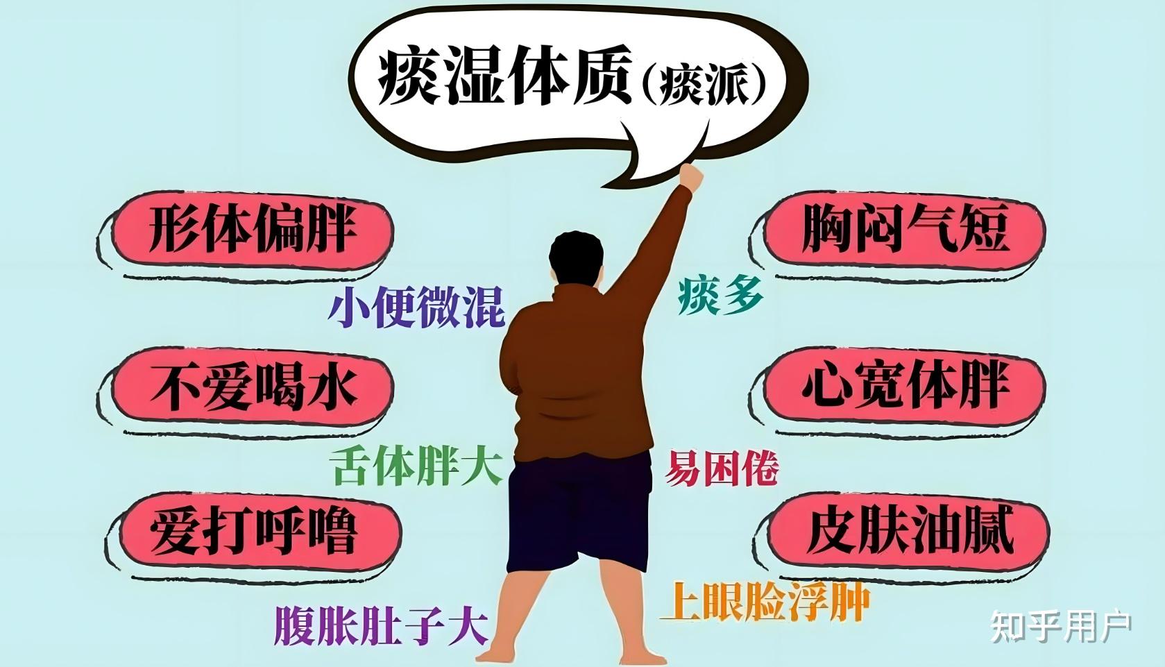 体内湿气严重,怎么排出湿气湿毒? - 知乎