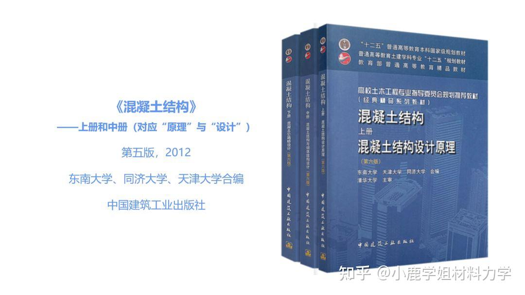 【复试参考书】浙江大学复试参考书清单~ - 知乎