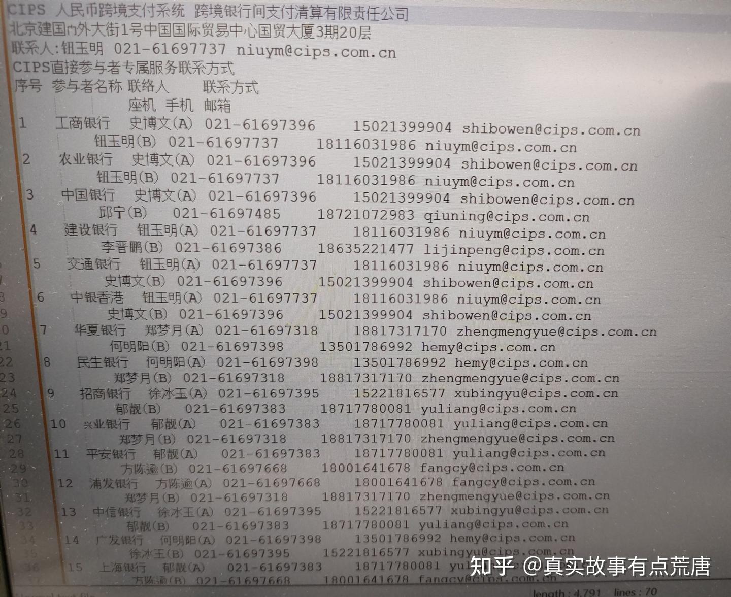 人民币跨境支付系统的相关- 知乎