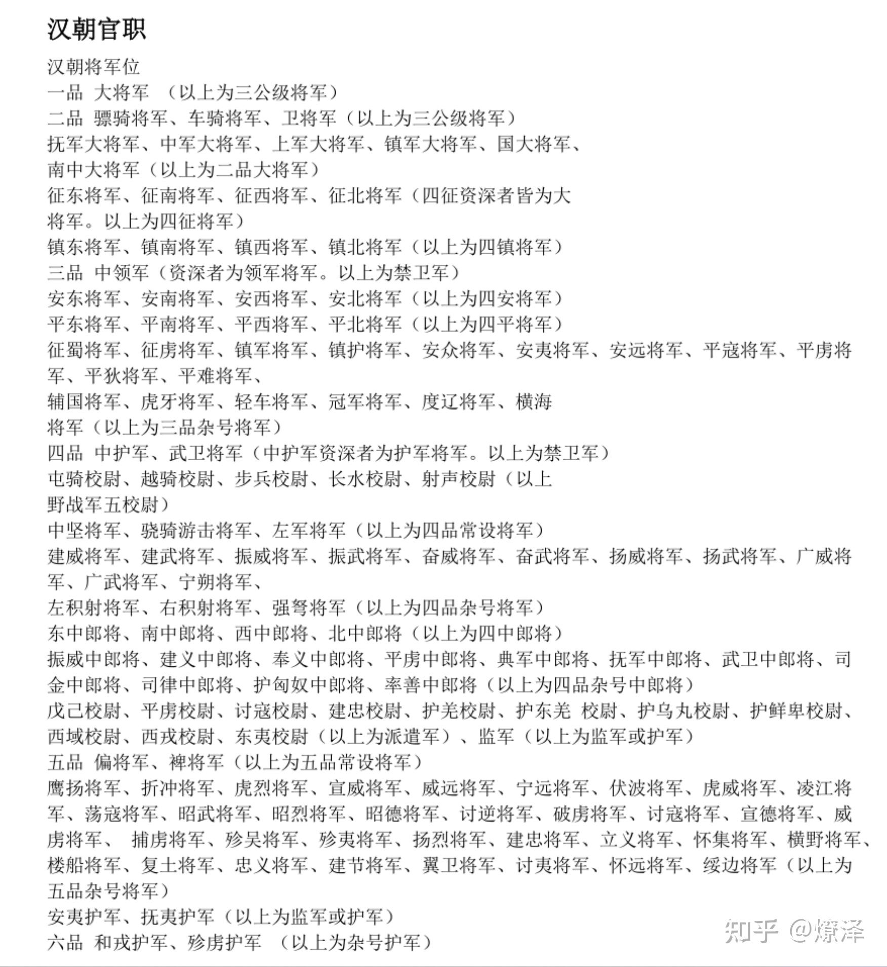 古代职位一览表