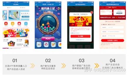 移动公司Facebook：全球移动广告份额年增158%(图1)
