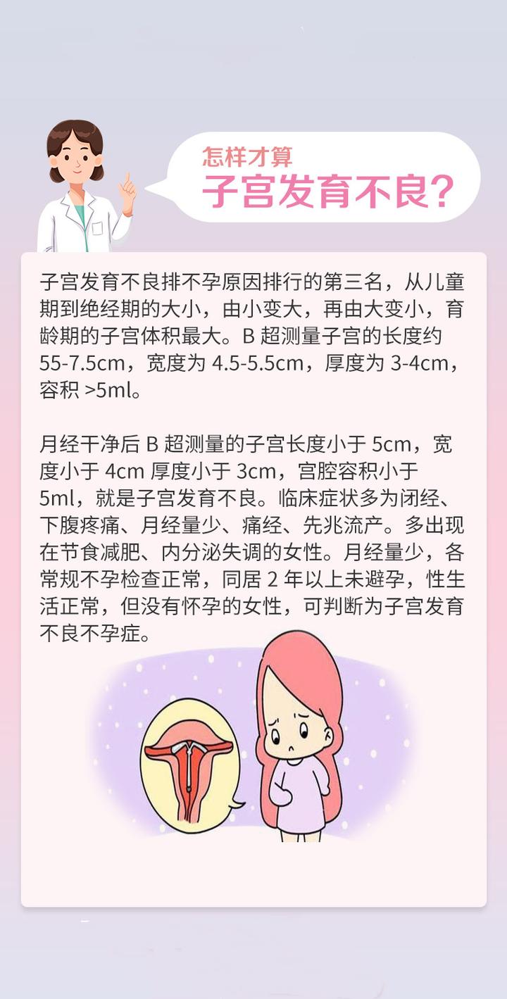 怎样才算子宫发育不良? - 知乎