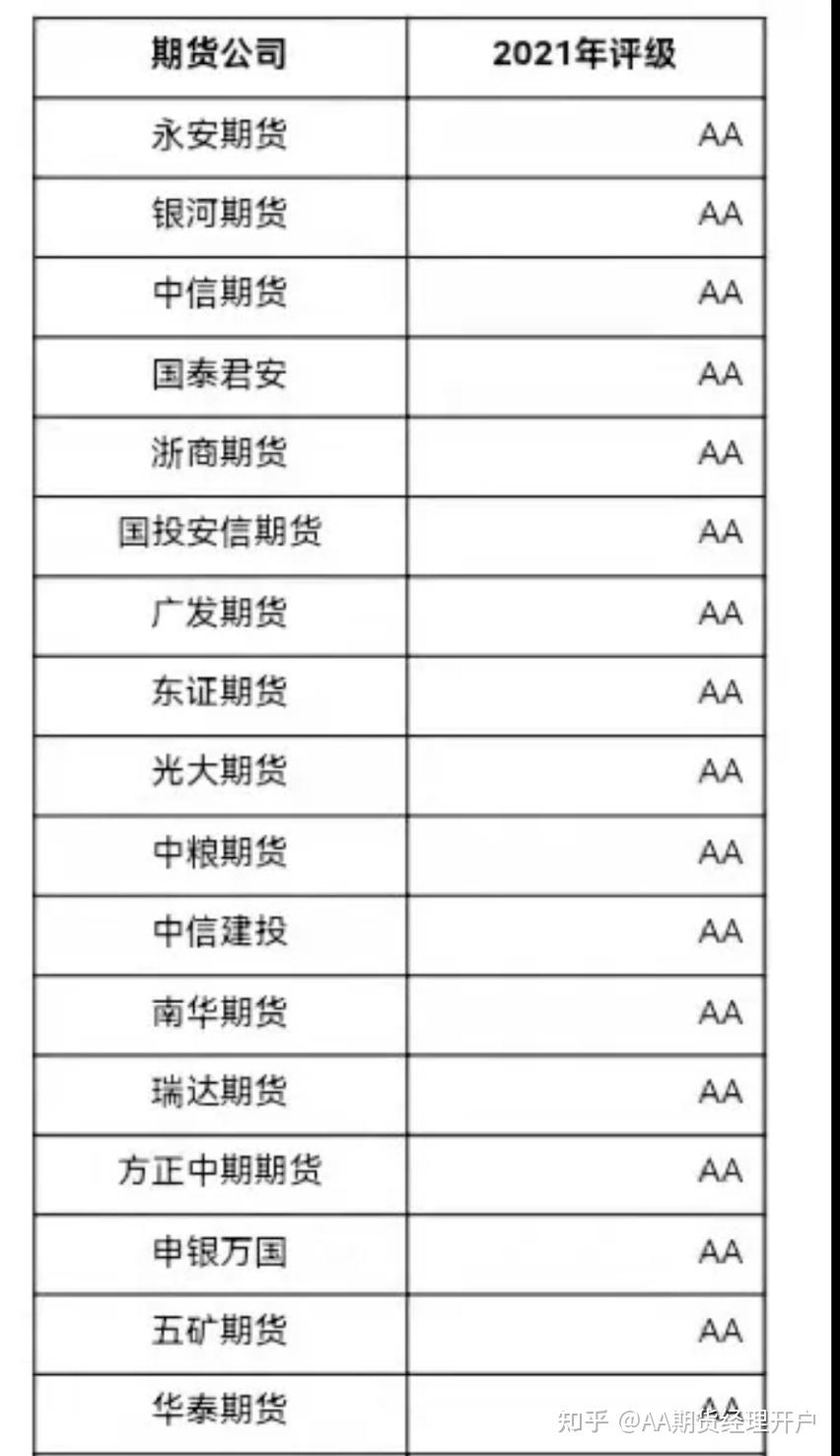 南宫28官网- 南宫28官方网站- 南宫28APP下载突然爆雷、人去楼空！有人血本无归……