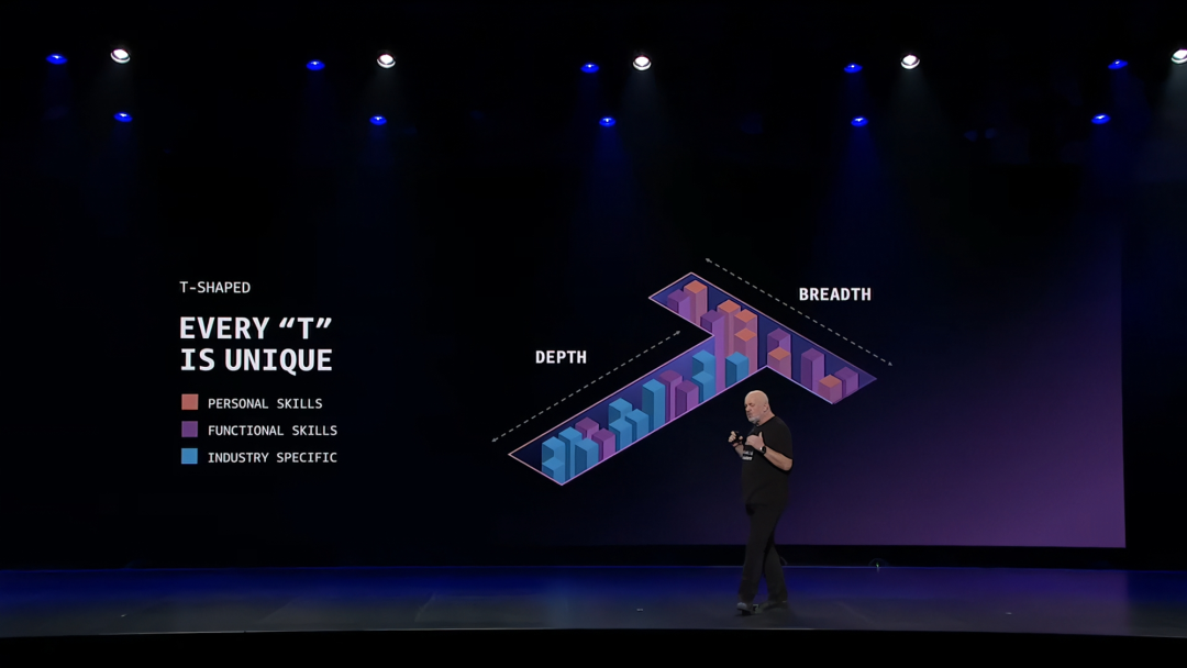 Werner Out,但Builders的传奇才刚开始!re:Invent 2025 Dr. Werner谢幕演讲!