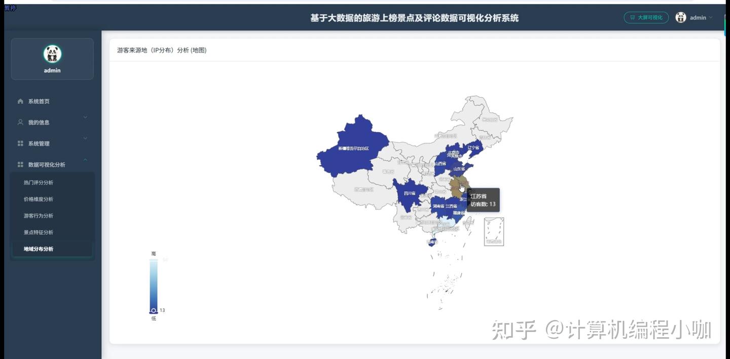 基于大数据的旅游上榜景点及评论数据可视化分析系统【python、Hadoop、spark、python毕设项目、毕设必备项目、毕设、课设 附 ...