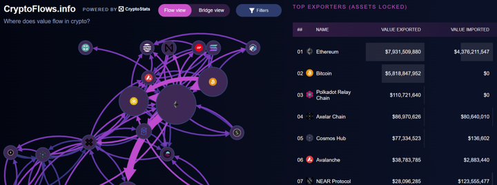 以太坊vr游戏 2021以太坊游戏