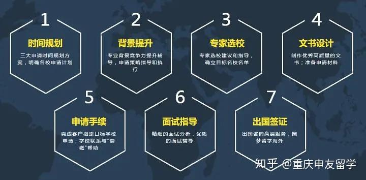 顺顺留学长沙分公司留学须知 顺顺留学长沙分公司留学须知