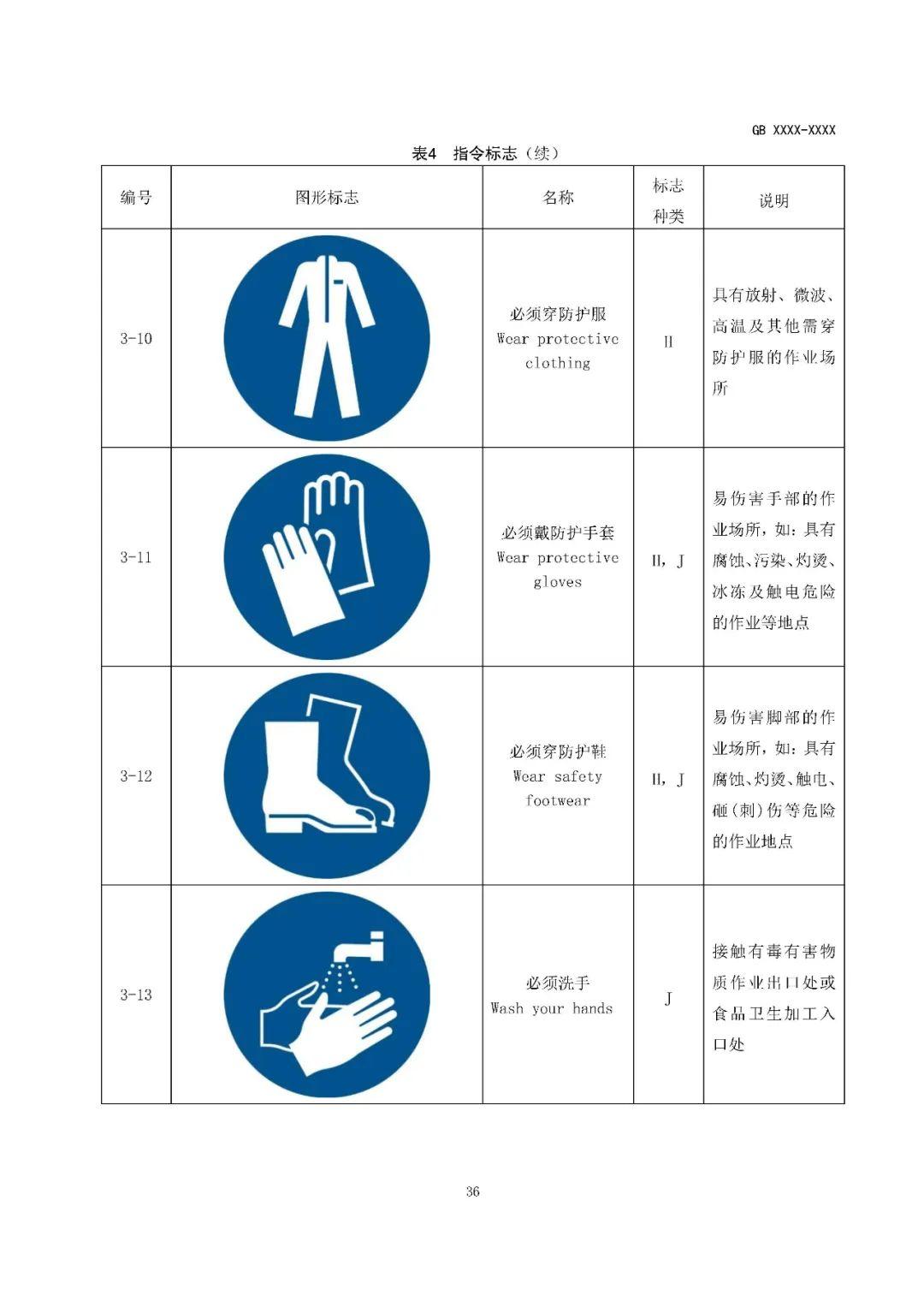强制国标！GB2894-2025《安全色和安全标志》发布！2026年3月1日实施！ - 知乎