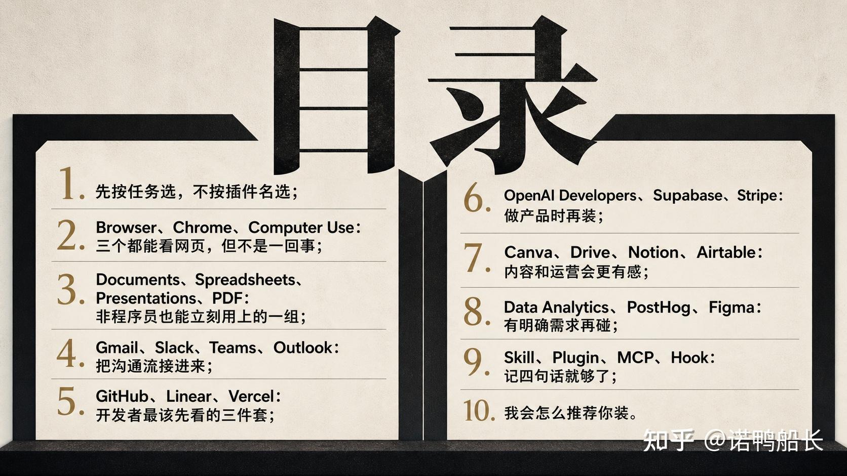 全网最全 Codex 插件使用指南：从入门到榨干 - 知乎