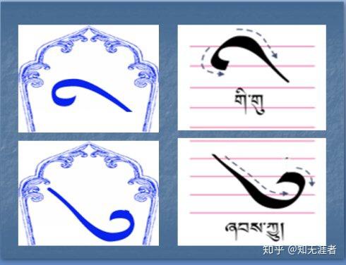 藏文字母如何书写? 