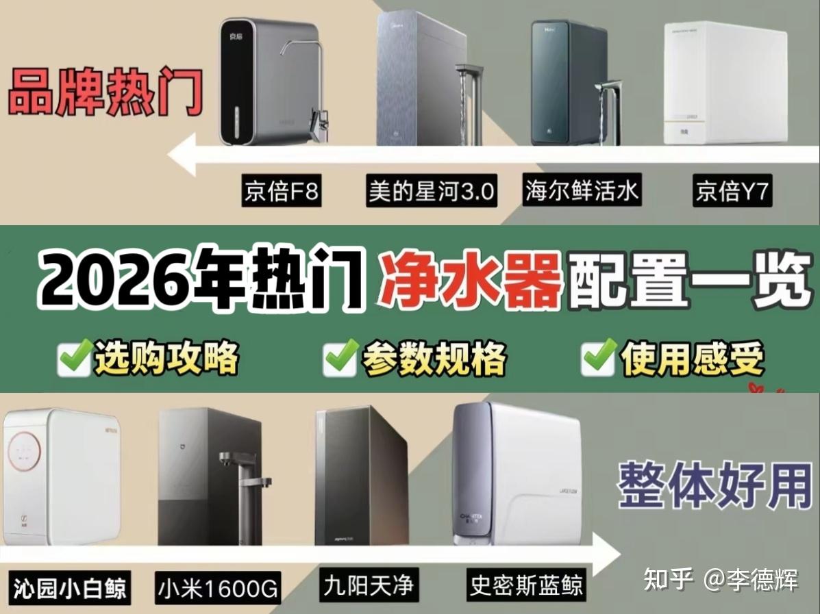 滤芯省钱!10款长效耐用机型家用净水器,怎么选购硬核分析