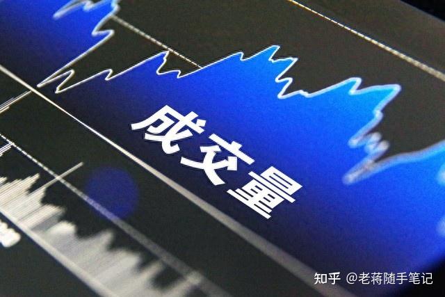 短线高手的5步复盘法：盘后2小时搞定，精准预判次日方向 - 知乎