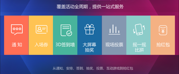 运用在年会上的大屏互动游戏 - 知乎