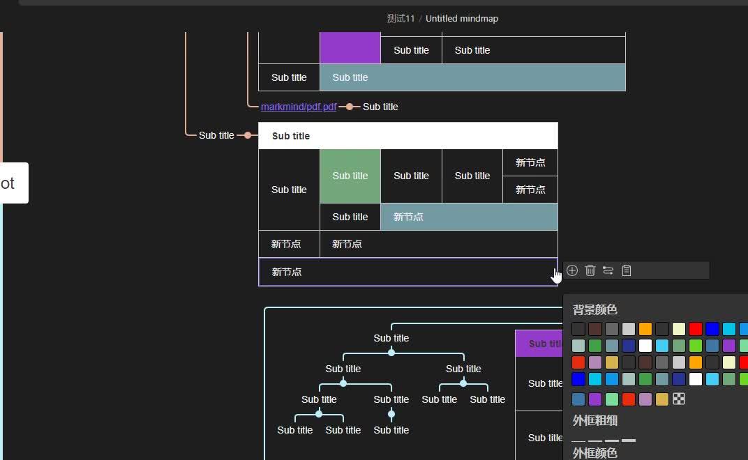 Obsidian Markmind 思维导图最新版（v1.7.2）使用指南 - 知乎