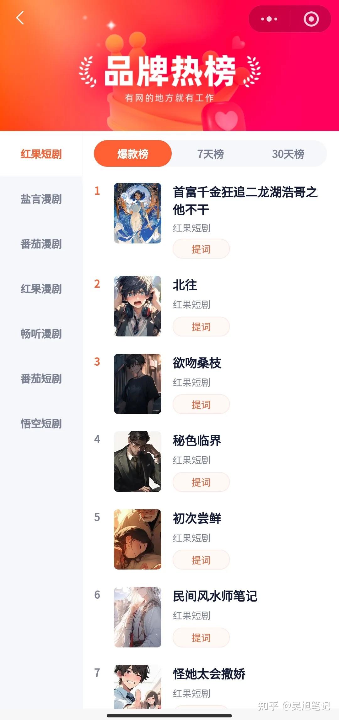 5个短剧推广平台,一天收入1400+,发视频就有收益,新手小白可做(附详细教程) - 知乎