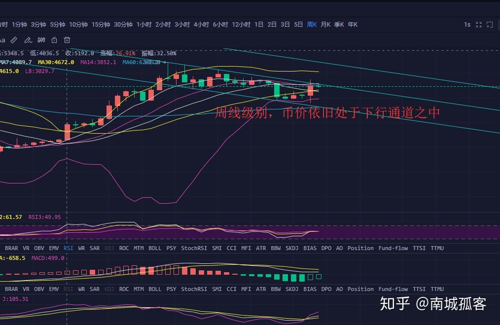 关于做线报群主一个月能赚多少钱啊知乎的信息 关于做线报群主一个月能赚多少钱啊知乎的信息