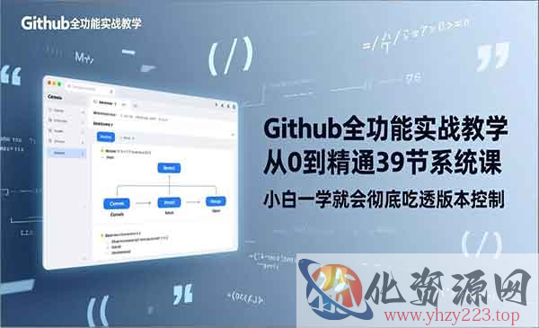 GitHub-全功能实战_wwz