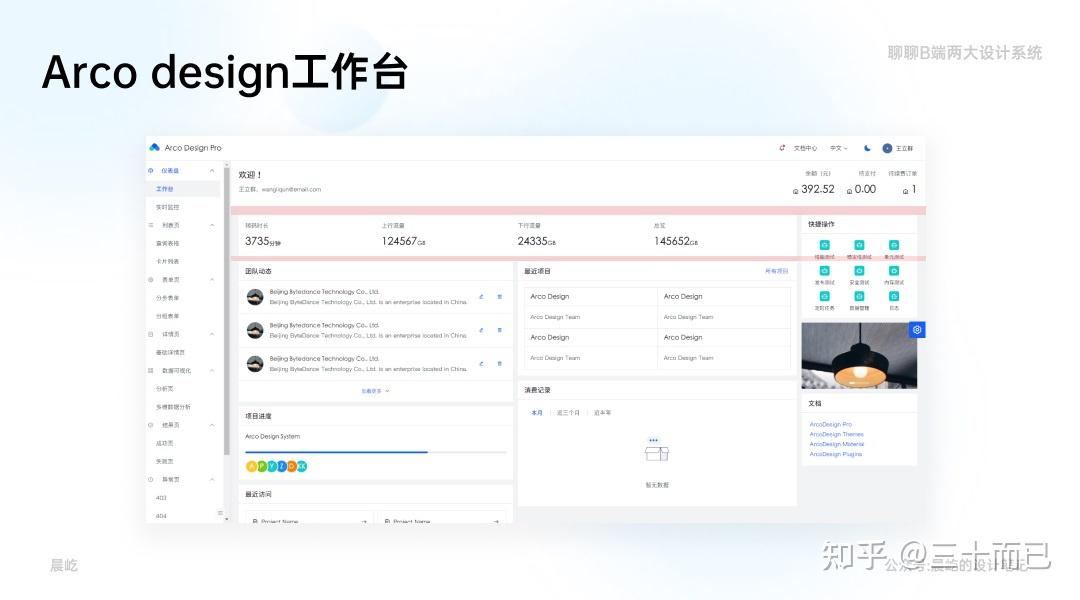 B端两大设计系统哪家强？ Arco Design&Ant design 来看这篇超全面的对比！ - 知乎