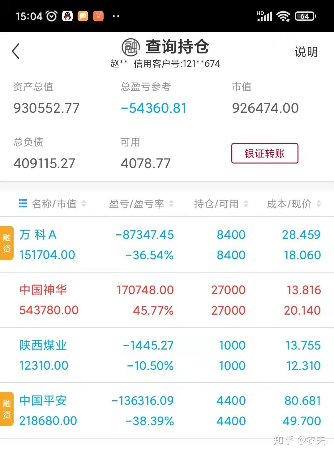 2021年1月15日股市预测(2021年1月15日股市大盘分析)