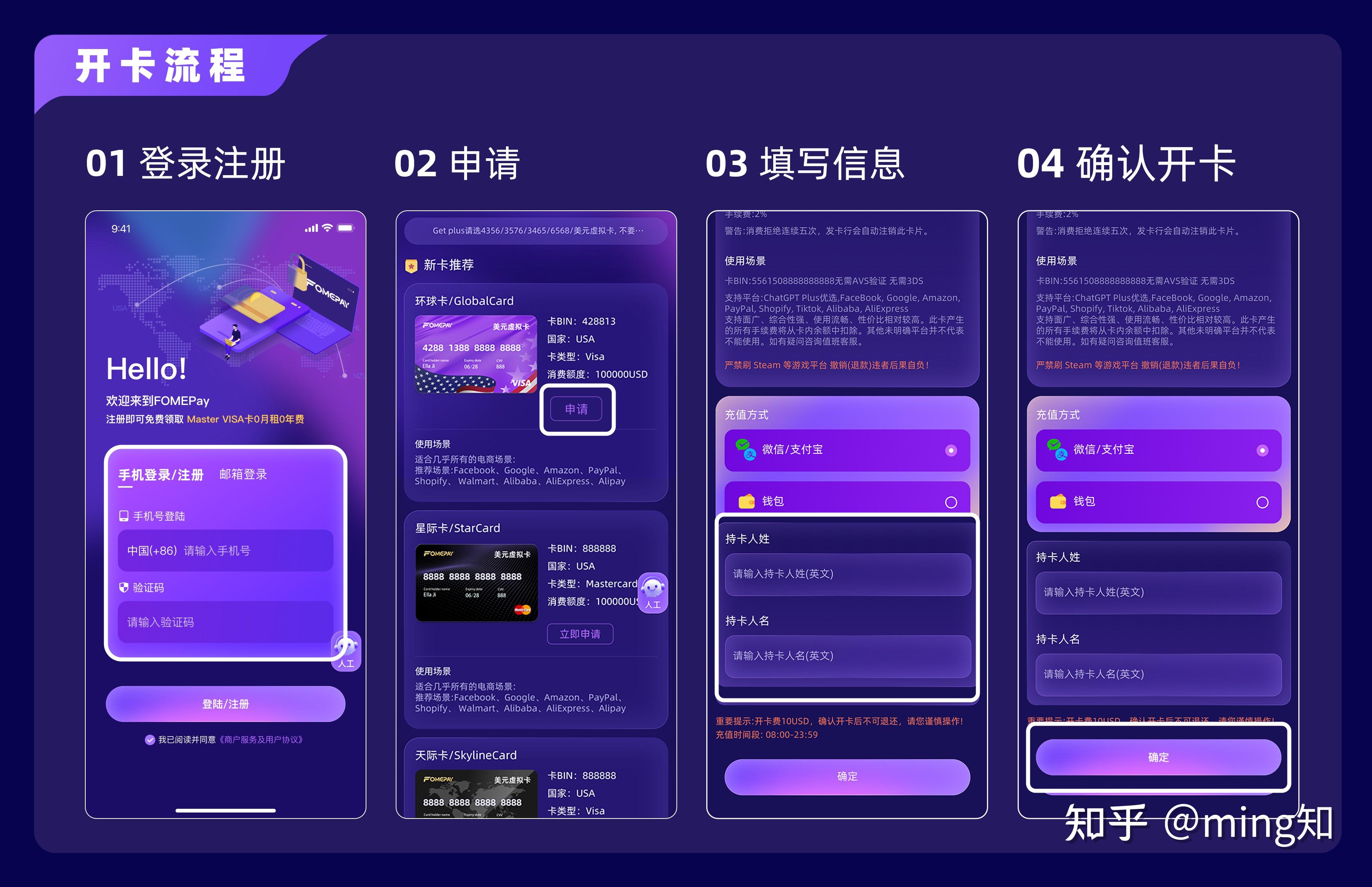 在中国怎么开通visa虚拟卡，本人亲测案列，希望对有需要的人有帮助 - 知乎