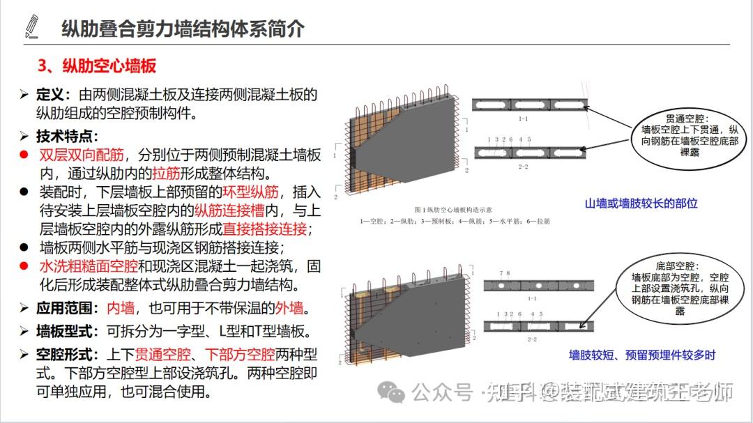 装配式剪力墙结构体系【纵肋叠合剪力墙】详解! - 知乎