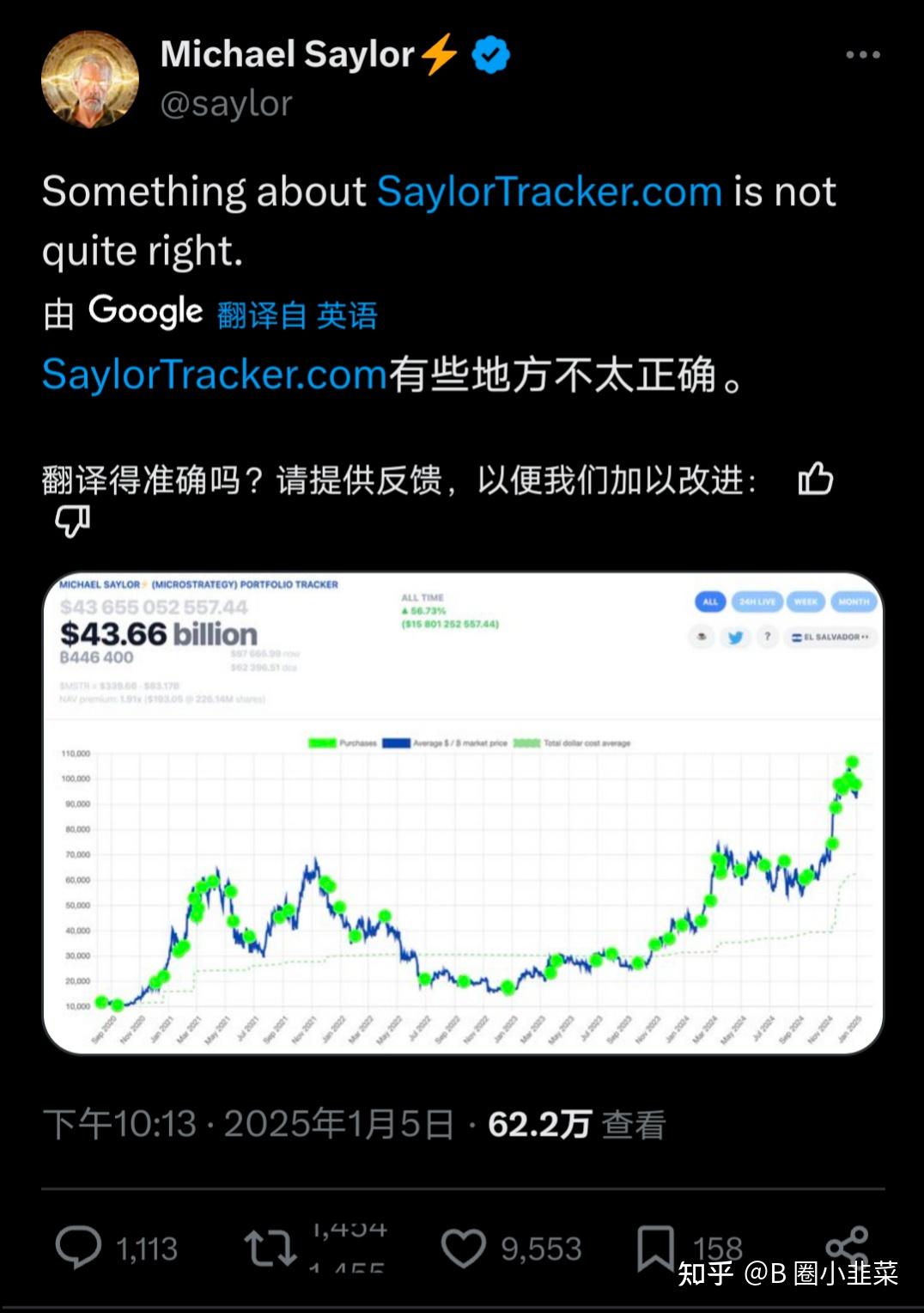 24小时加密市场快报- 知乎