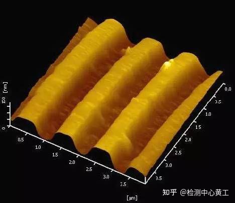一文读懂无机非金属材料的检测方法 - 知乎