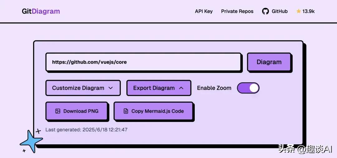 再也不怕看不懂 GitHub 代码！这款AI开源项目，一键生成交互架构图！ - 知乎