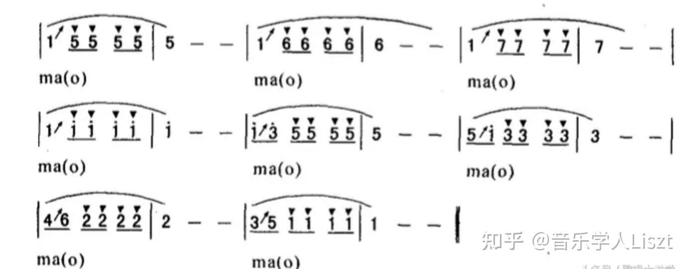 怎么练声才是正确的