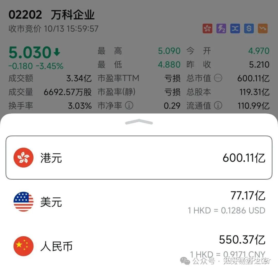 越南版万科，最新市值1400亿- 知乎