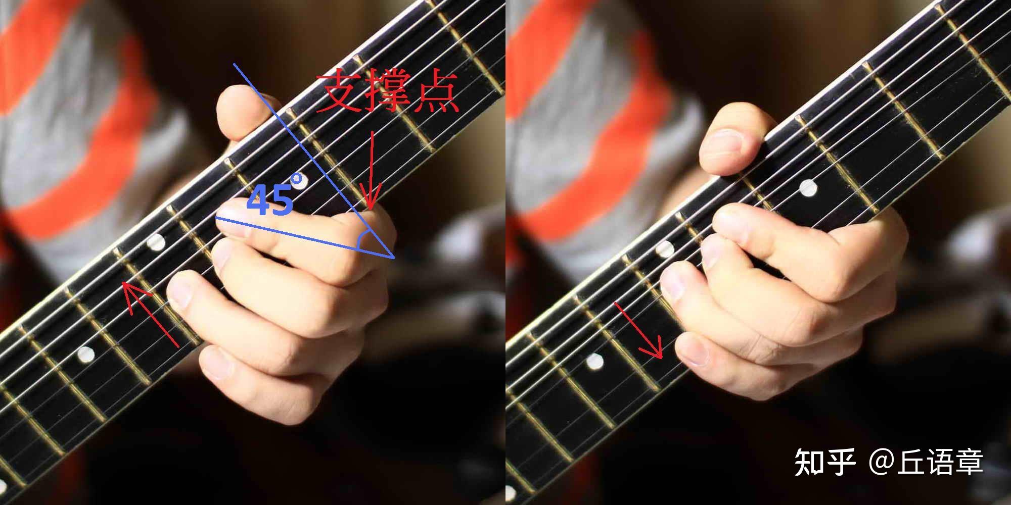 电吉他在推弦的时候无名指指甲盖与肉会裂开很疼是我的方法不对吗