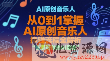 AI原创音乐人，从0到1掌握AI原创音乐人挣钱流程全解析，在家可做的AI副业