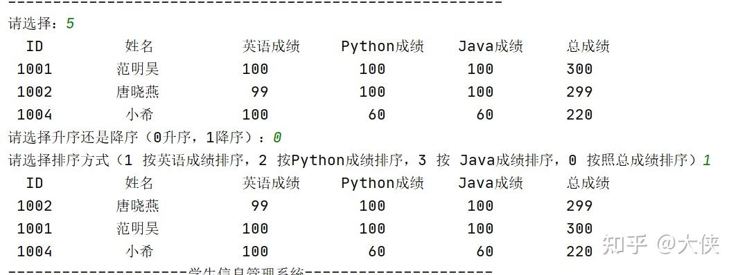 基于python+控制台+txt文档实现学生成绩管理系统 - 知乎