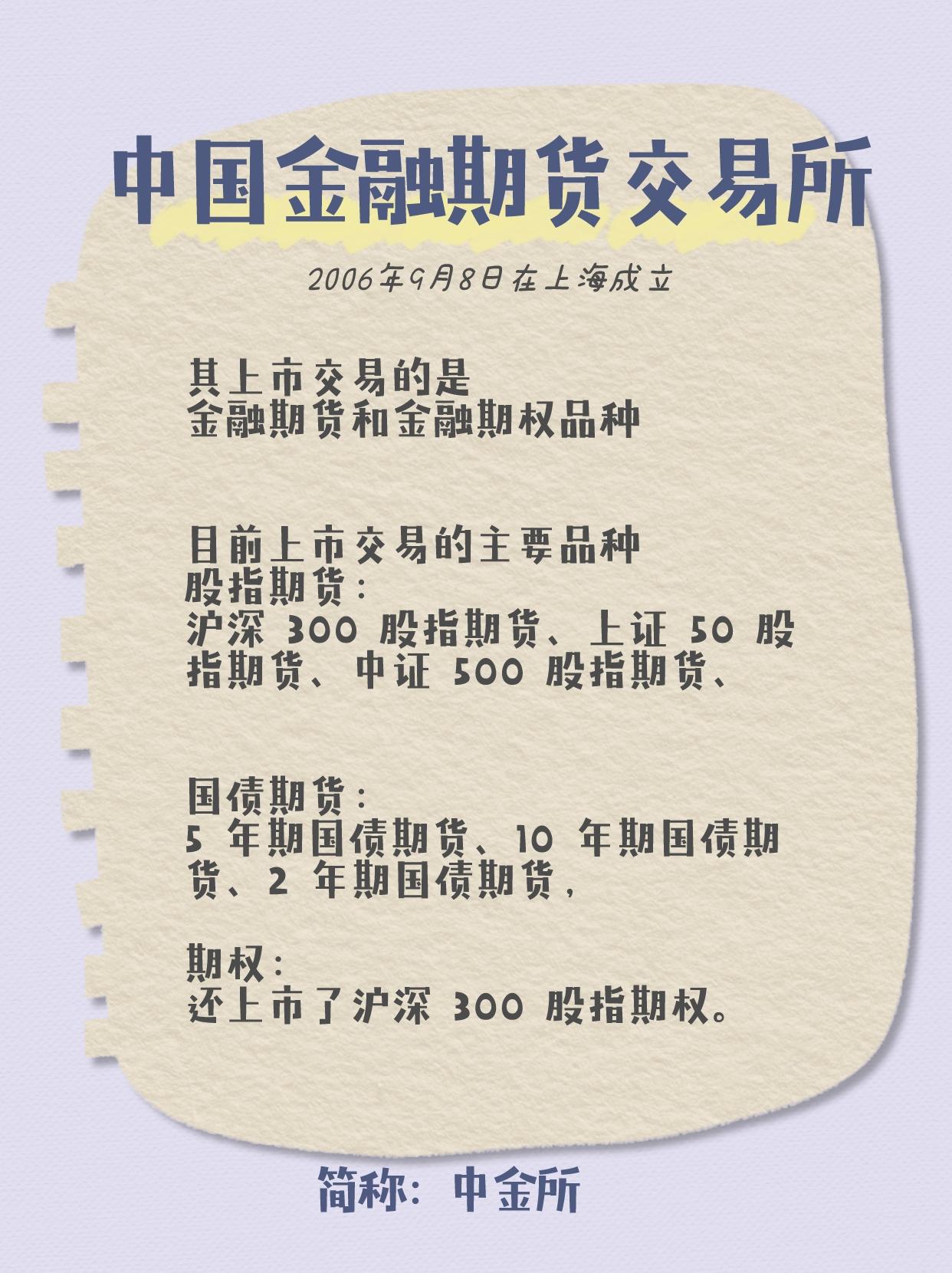 国内有哪些期货交易所…… - 知乎